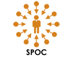 icon-spoc